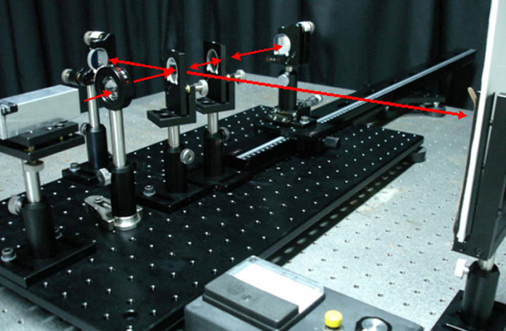 Optical Coherence